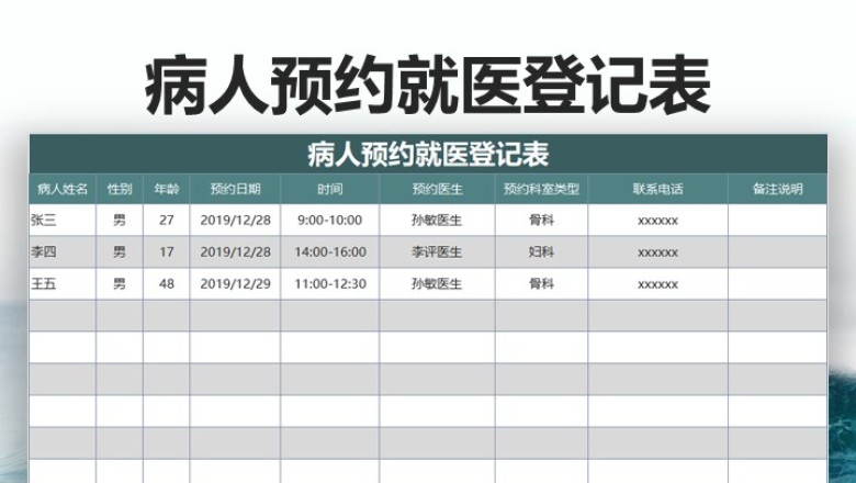 病人预约就医登记表