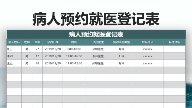 病人预约就医登记表