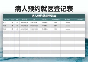 病人预约就医登记表