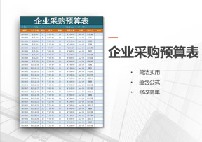 企业采购预算表（简洁大方含公式）