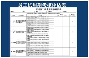新员工入职考核评估表