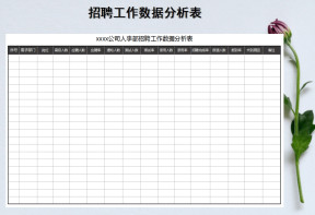 公司人事部招聘数据分析表
