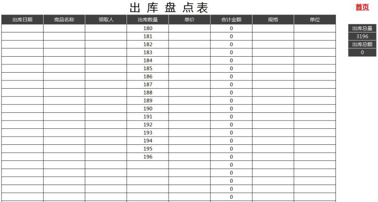 进销存出入库存系统