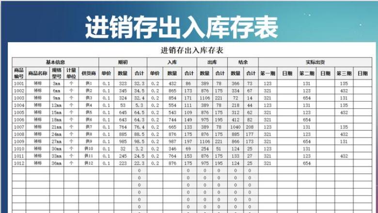 进销存出入库存表