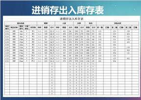 进销存出入库存表