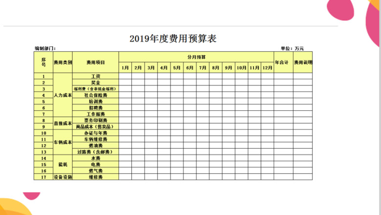 年度费用预算表