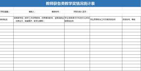 教师获各类教学奖情况统计表