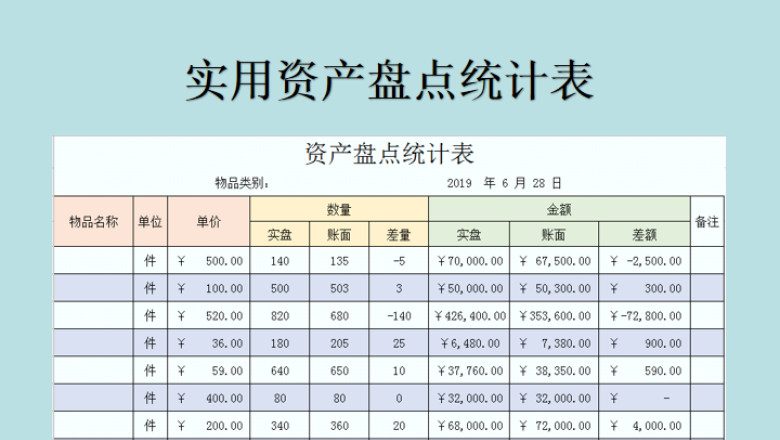 实用资产盘点统计表