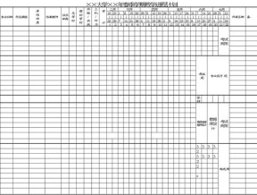 大学学期教学进程计划