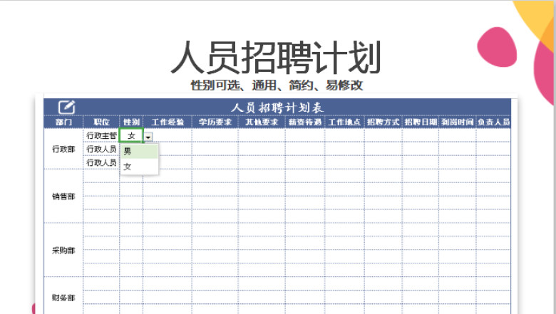 人员招聘计划表