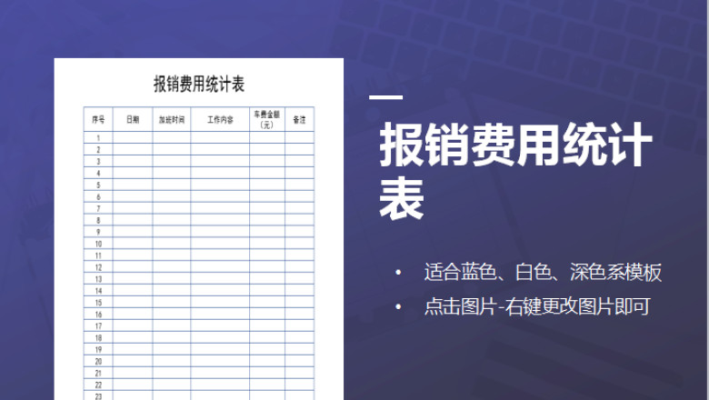 报销费用统计表
