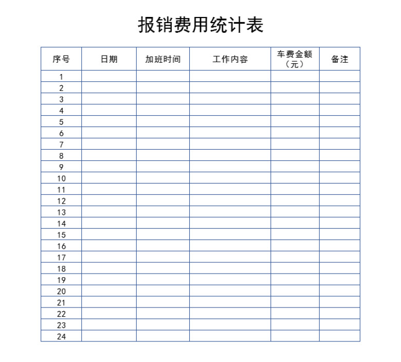 报销费用统计表