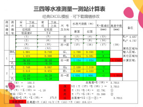 三四等水准测量平差计算