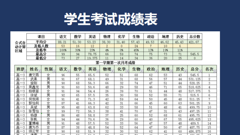 学生考试成绩表-自动计算及格分