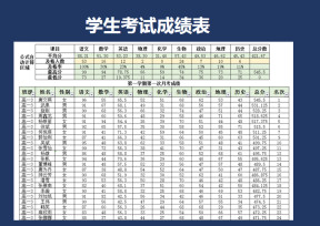 学生考试成绩表-自动计算及格分