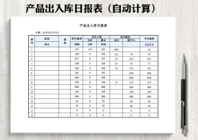 产品出入库日报表