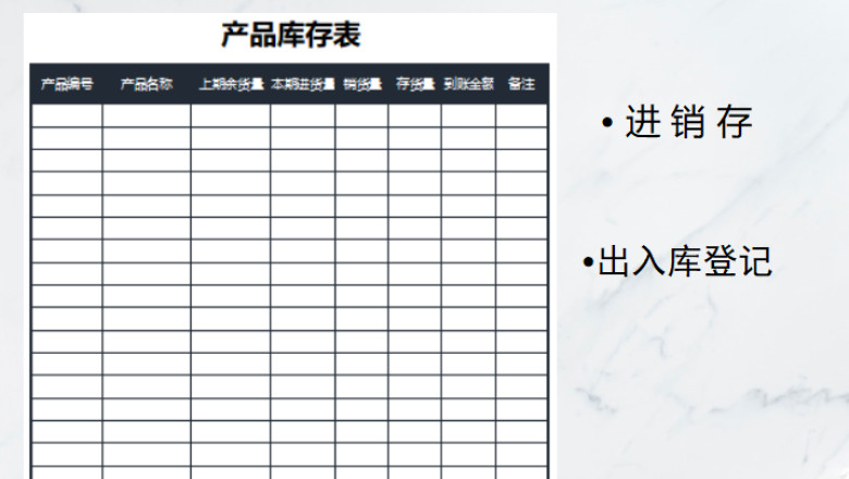 产品库存表（进销存）