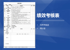 年终绩效考核表