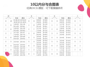 10以内分与合表(无表格版)