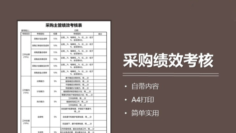 采购主管绩效考核表
