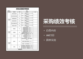 采购主管绩效考核表