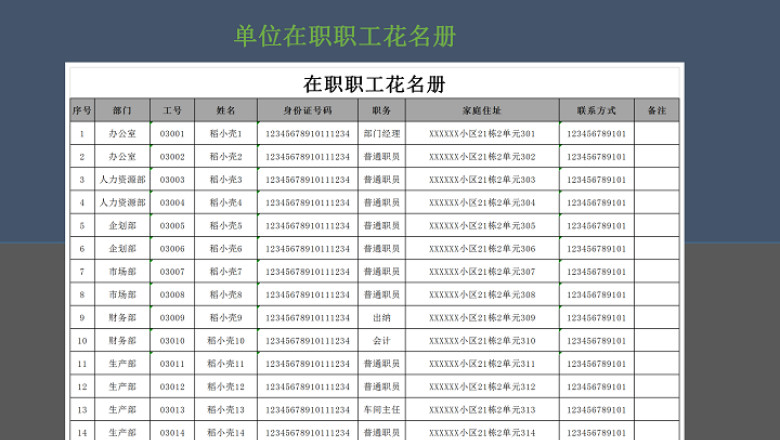 企业在职在岗职工花名册职工名单