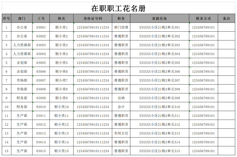 企业在职在岗职工花名册职工名单