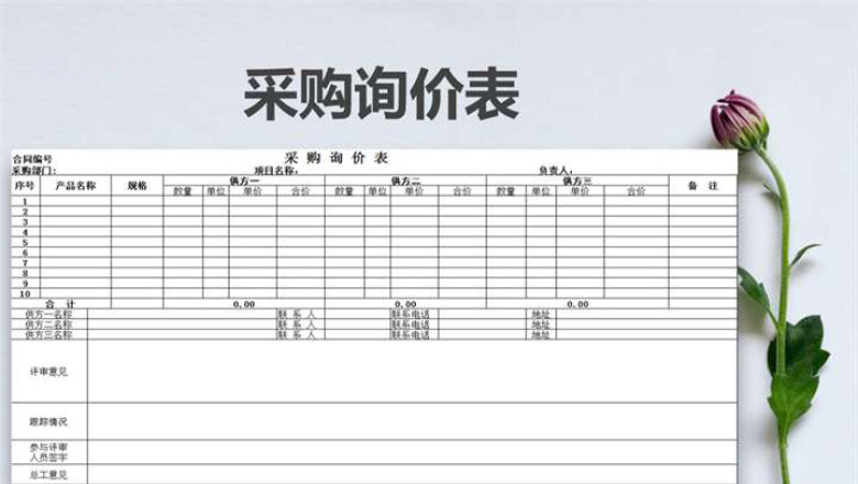 采购询价表(样表)
