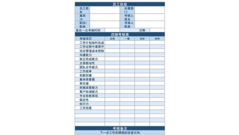 简约风格员工绩效考核表