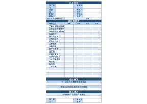 简约风格员工绩效考核表