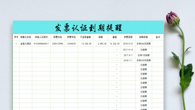 发票到期提醒（自动计算）