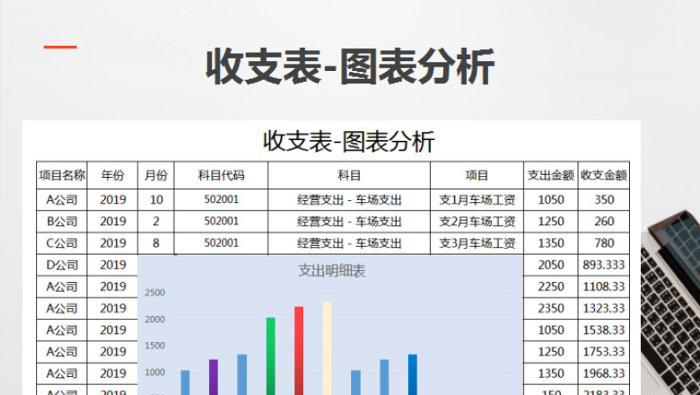 收支表-图表分析
