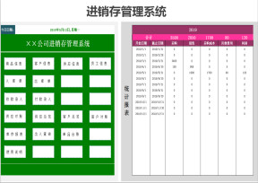 高级进销存管理系统带利润核算