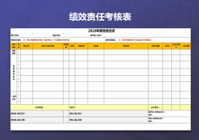 绩效责任考核表