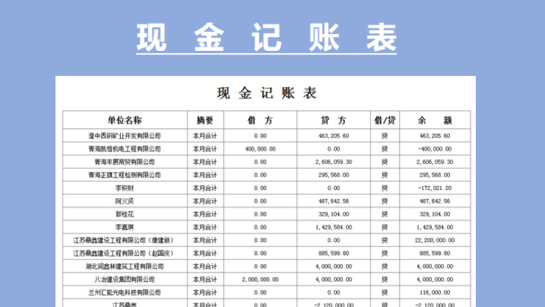 现金记账表