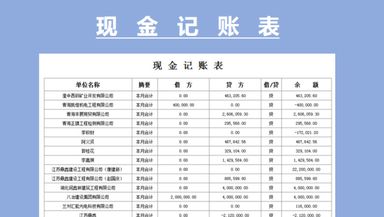 现金记账表