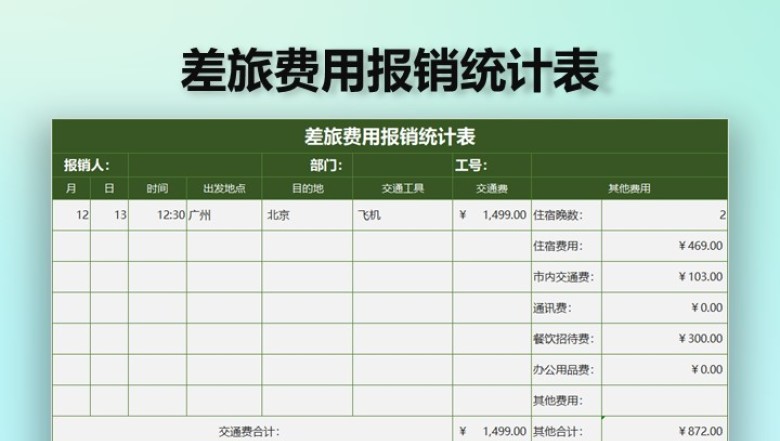 差旅费用报销单