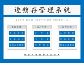 出入库进销存管理系统