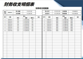 财务收支明细表