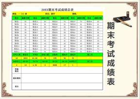 20XX期末考试成绩总表