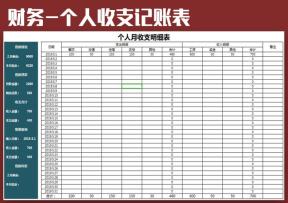 财务报表-收支明细表