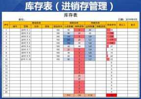 库存表（进销存）
