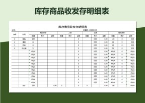 库存商品收发存明细表