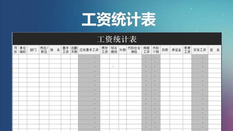 工资统计表模板