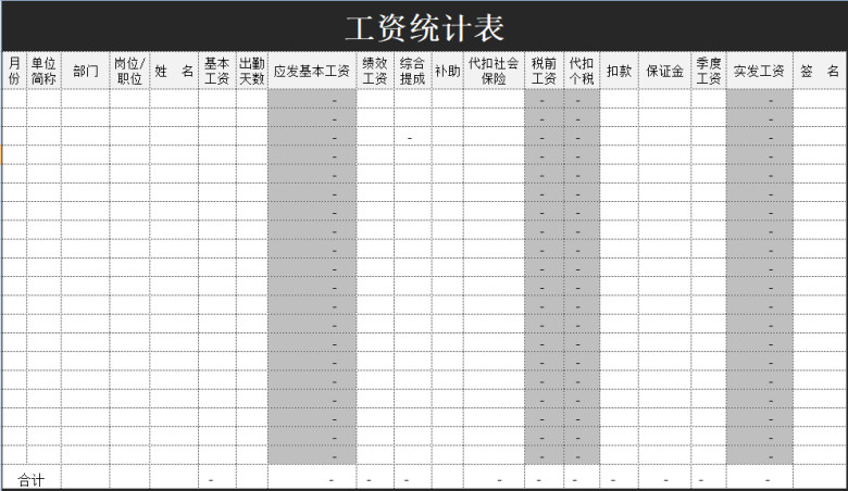 工资统计表模板
