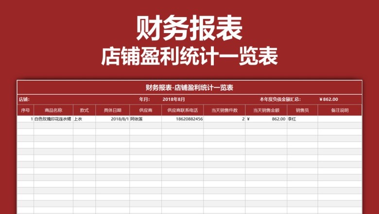 财务报表-店铺盈利统计一览表