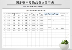 固定资产盘点表（盈亏自动计算）