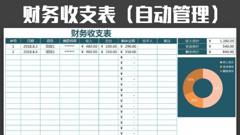 财务收支表（自动计算）