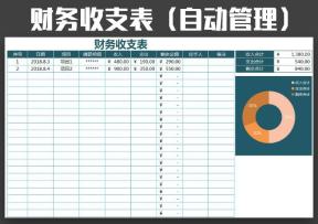 财务收支表（自动计算）