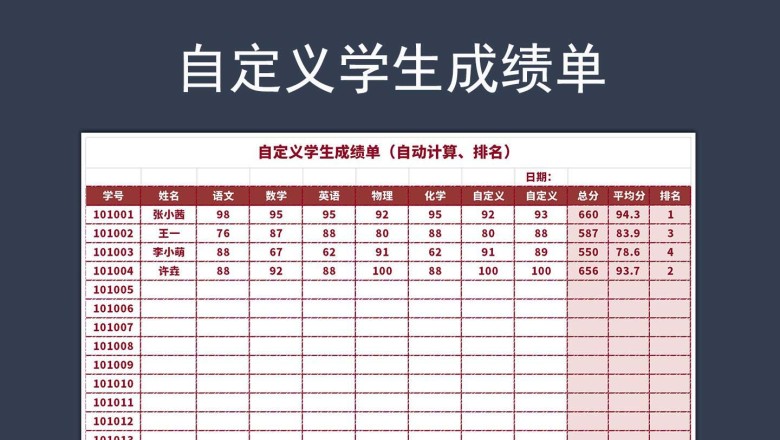 自定义学生成绩单（自动计算、排名）